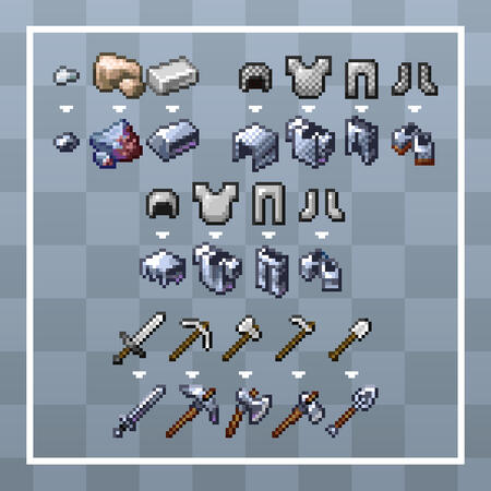 Iron